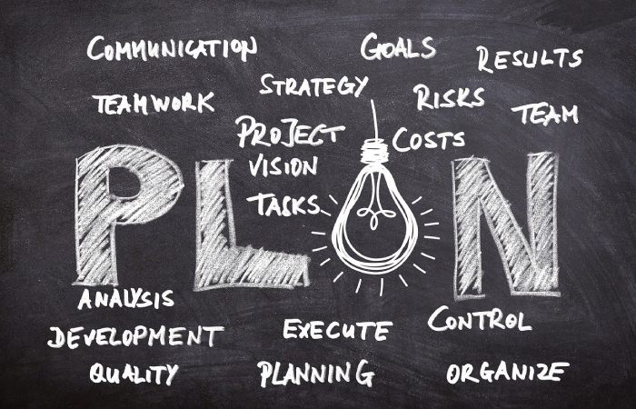 Elements of A Business Plan