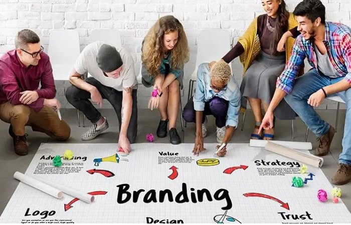 What is the Branding_