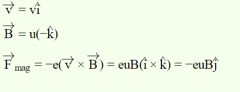Two Particles with Equal Charges (X and Y) - 3