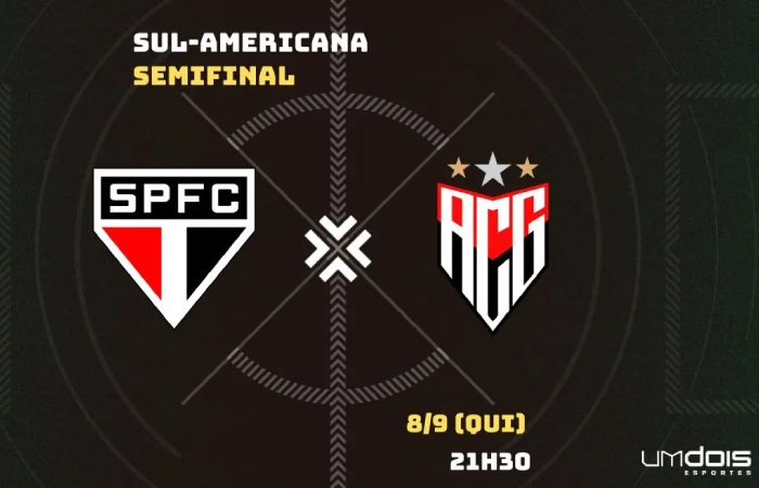 Atletico Goianiense vs Sao Paulo Head-to-Head 